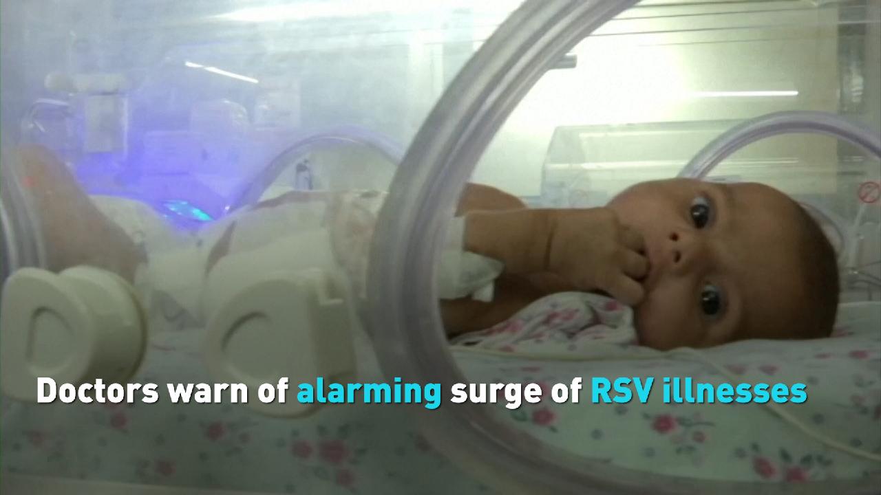 Doctors Warn Of Alarming Surge Of RSV Illnesses CGTN   722c424b39524d11b4aed1c3f9e5eac0 1280 